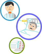 病気やけがの心配事への対策ポイント