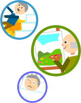 老後の心配事への対策ポイント