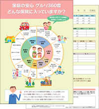 ご家庭の保険360度チェック